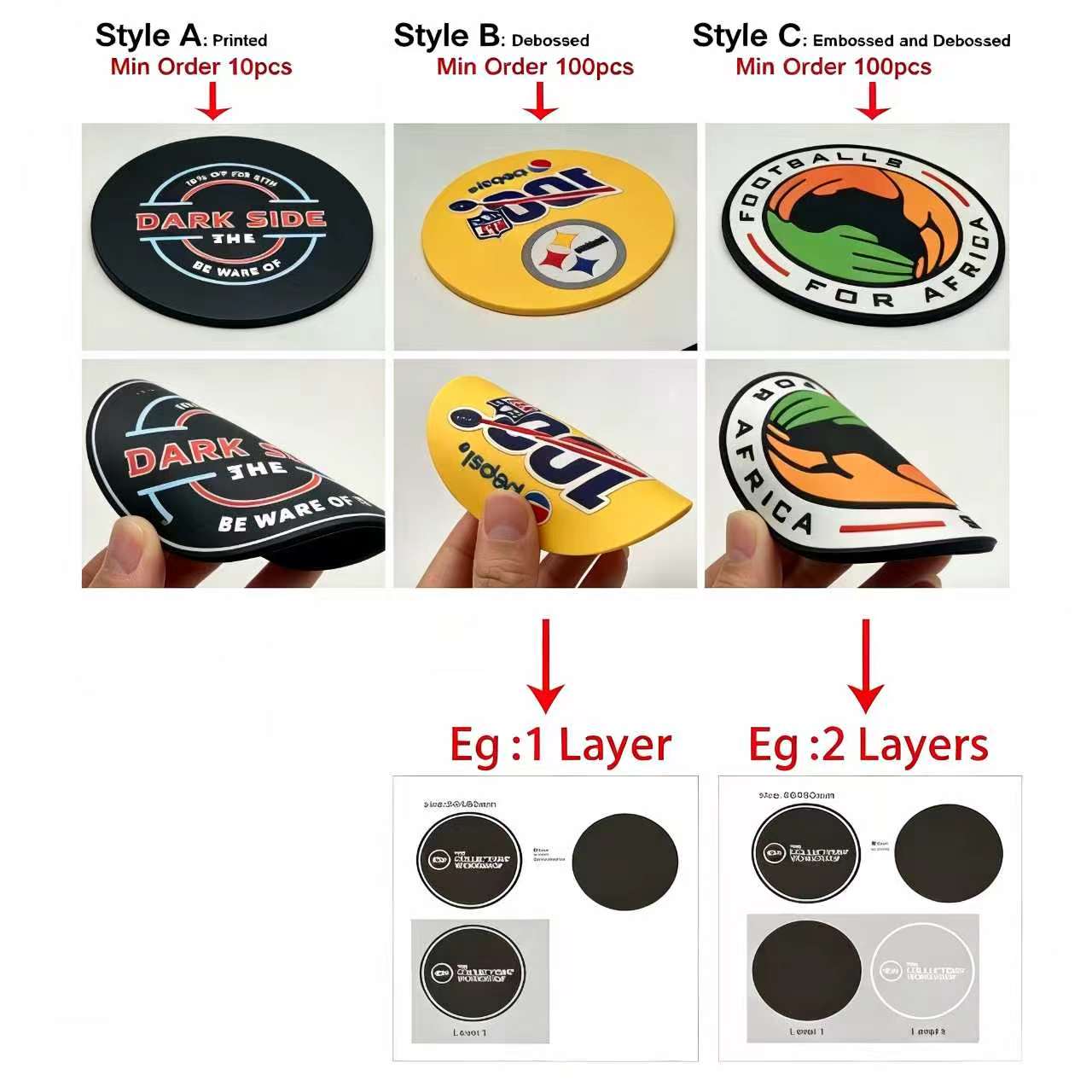 حامل أكواب دائري مخصص بشعار شخ - مراجعة Bar Mat Rubber وسعره